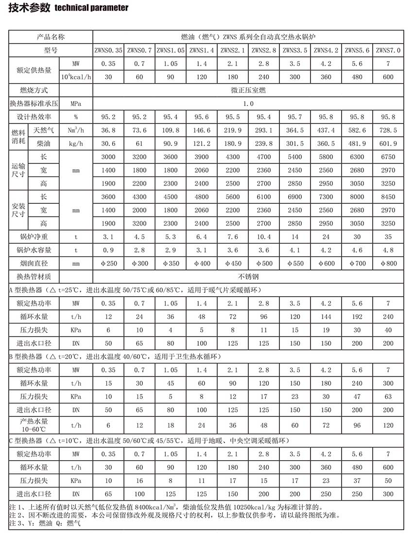201909161503197665